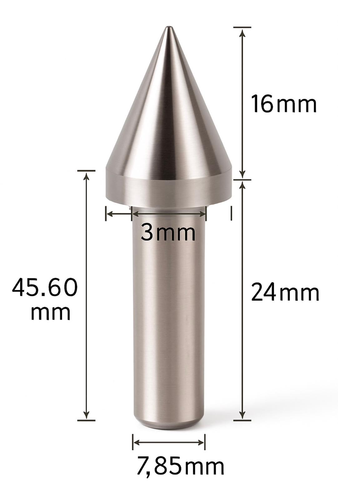 Skewer Spike Point measurements